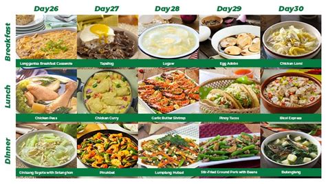 90 Ulam Ideas For One Month Of Delicious And Nutritious Meals