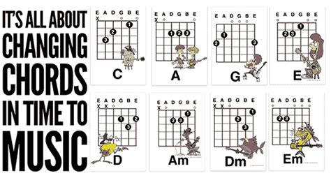 Kids Guitar Chords