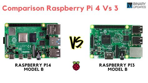 vödör Torok Megkülönböztetés raspberry pi 4 pinout vs 3 leszállás ...