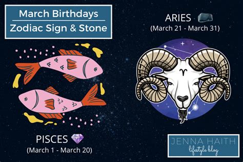 March Birthdays: Zodiac Sign and Stone » Jenna Haith Lifestyle