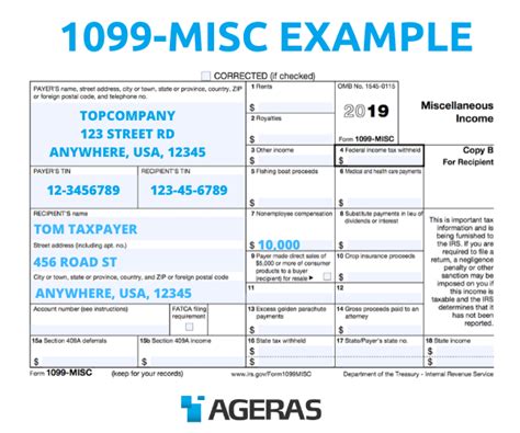 IRS Tax Form 1099: How It Works and Who Gets One | Ageras