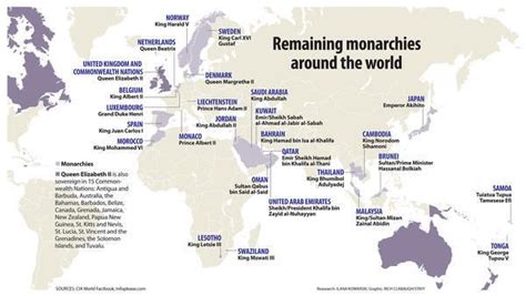 World Map Countries Of Monarchy