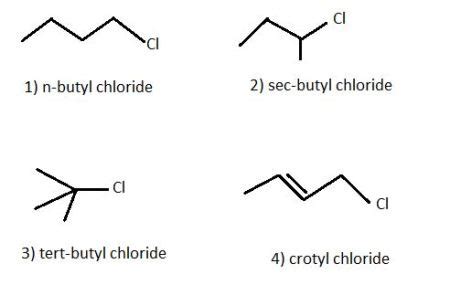 What is order reactivity of SN1 and SN2 of n-butyl chloride, n-butyl ...