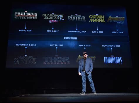 Marvel Phase 4 Movies Dated, Black Panther & Captain Marvel Move