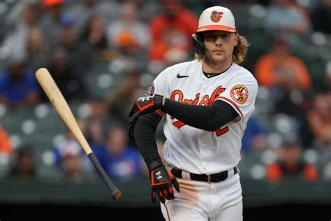 2023 Prospects: Baltimore Orioles Top Prospects | Baseball Prospectus