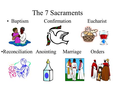 7 Sacraments In Order