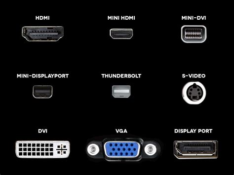 Monitor Ports Golden Margins | Hot Sex Picture