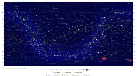 Star Map Of Constellations - Wilow Kaitlynn