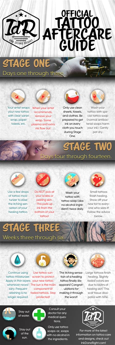 Proper Tattoo Aftercare Tips