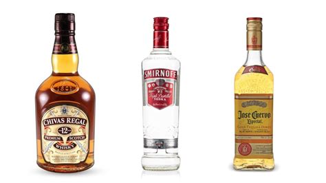 Most Expensive Alcohol Brands