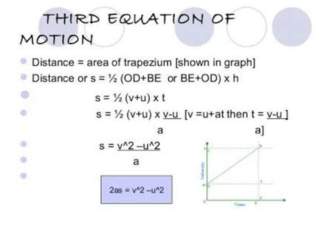 derivation of equation of motion graphicallly - Science - Motion ...