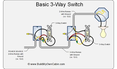 How To Wire A 3 Way Switch And Light