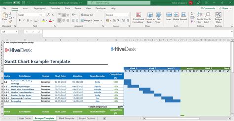 excel gantt chart template Gantt chart on excel