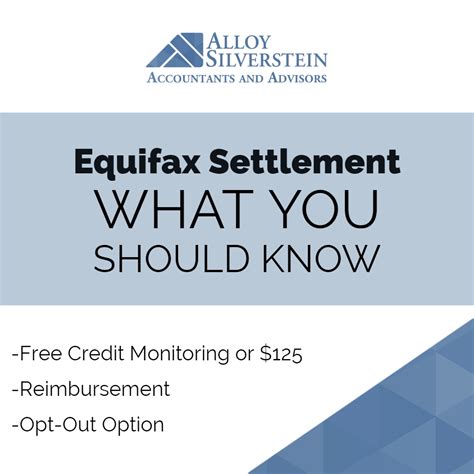 Equifax Settlement – What You Should Know - Alloy Silverstein