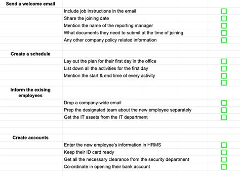 Employee Onboarding Process Checklist