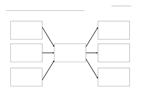 Concept Map Blank Template