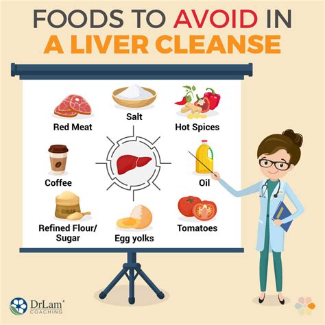 The Secrets of Liver-Cleansing Foods: Unleashing Your Health Potential