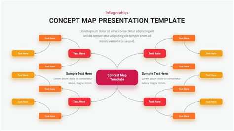 Concept Map Template Presentation | SlideBazaar