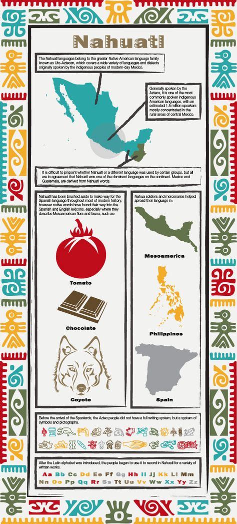 42 Nahuatl ideas | mexican culture, aztec culture, mexico