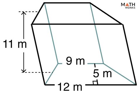 Volume of a Trapezoidal Prism - Definition, Formula, & Examples