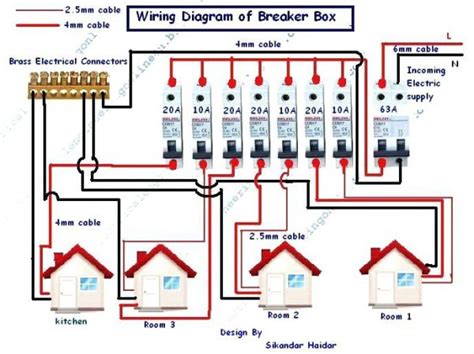 Single Pole Breaker Wiring