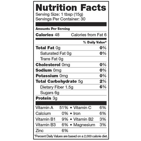 Bee Pollen Nutrition Facts | Besto Blog