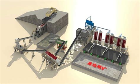 Gold Ore Processing Plant-ZOOMJO