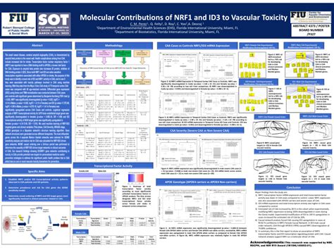 Poster presentation for abstract 4373. | Download Scientific Diagram