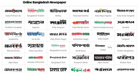 Online Bangla Newspaper List 2024 | All Bangla Newspaper Today ...