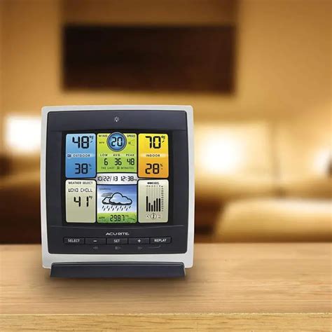 AcuRite Weather Stations: Which Should I Choose? - Weather Station Guide