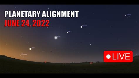 Astronomy Planetary Alignment 2022