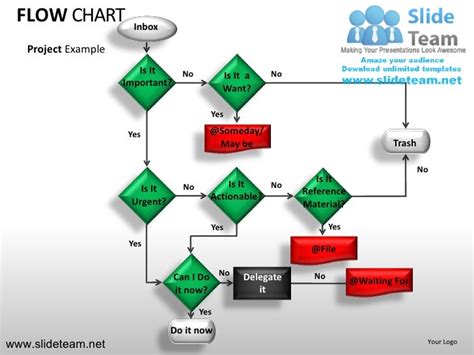 Decision tree flow chart powerpoint presentation templates.