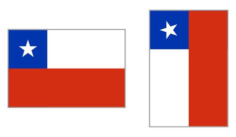 Chile Flag – Symbol Of Freedom And Unitarity - WorldClock.com - Local ...