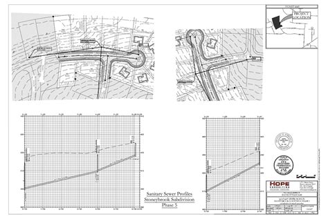 Water and Sanitary Sewer Design – Hope Consulting