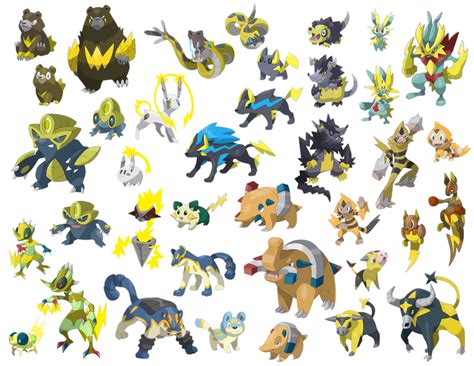 All Electric Type Pokemon - More information