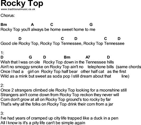 Bluegrass songs with chords - Rocky Top