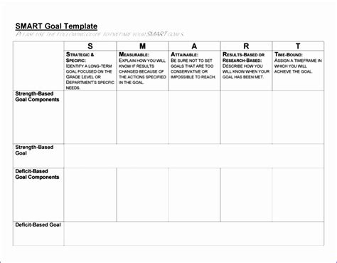 10 Smart Goals Template Excel - Excel Templates