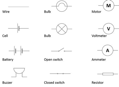 8 Circuit Diagram Schematic Symbols 2k22 - wiring diagram bantuanbpjs.com