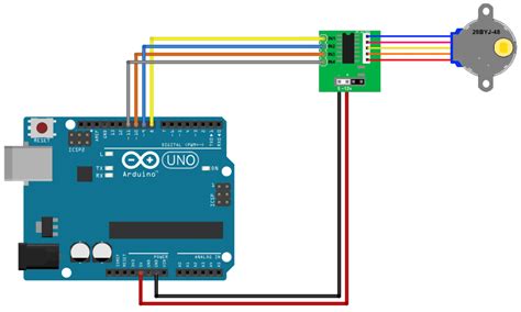 Arduino stepper motor library - Julimacro