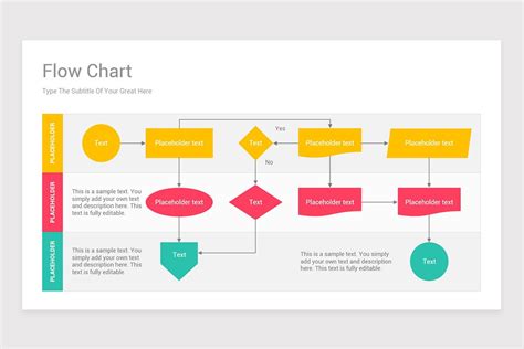 Flow Chart Powerpoint Template