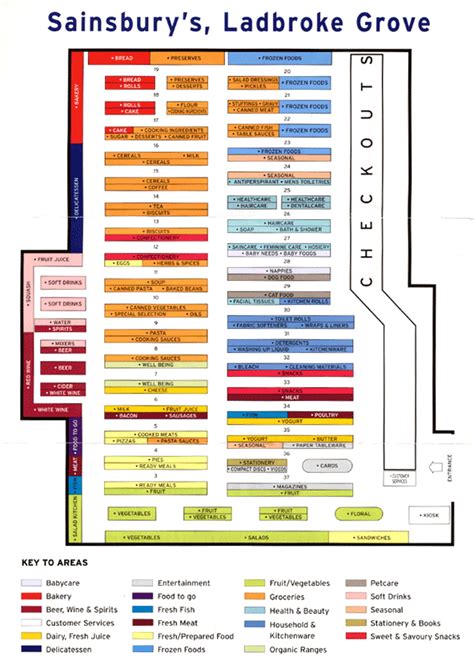 Viral Convenience Store Floor Plan, Newest!