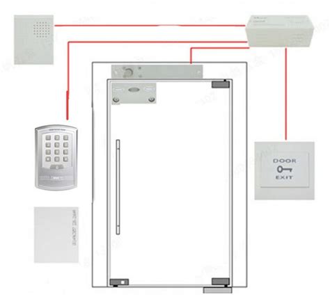 Digital Keypad RFID Access Control System / Keypad Door Entry Systems