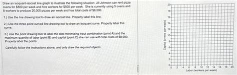 Solved Draw an isoquant-isocost line graph to illustrate the | Chegg.com