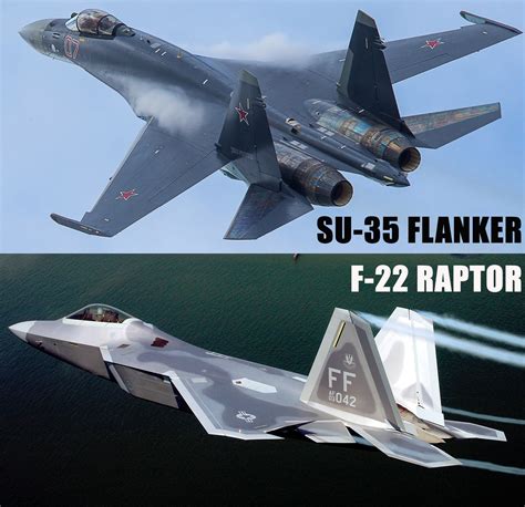 Comparison of Su-35 Flanker-E VS F-22 Raptor - Crew Daily