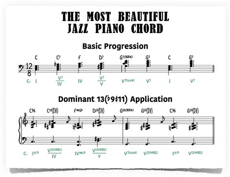 Jazz Chords Piano Chart Sheet And Chords Collection | The Best Porn Website