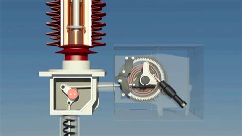 Sf6 Circuit Breaker Control Circuit Diagram Pdf