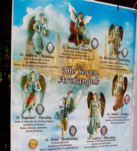 7 Archangels Names And Meanings