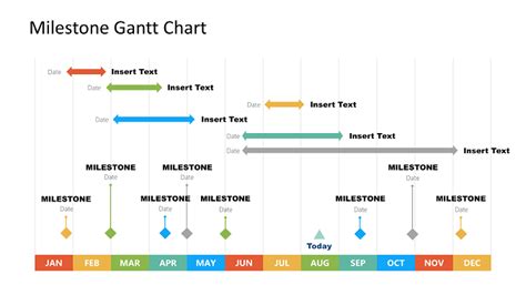 Excel 2022 Gantt Chart Template