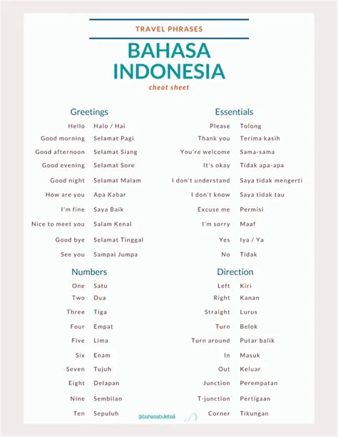 Indonesian Words for Travelling - Bahasa Bule