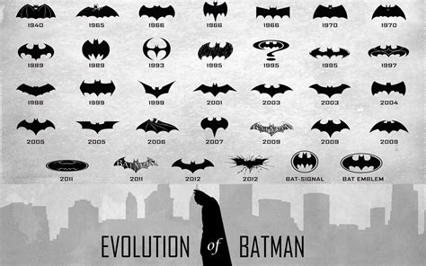 Evolution of Batman Logo Chart 18"x28" (45cm/70cm) Poster